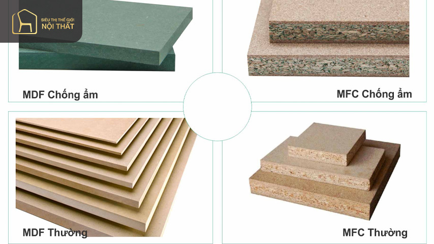 Phân loại MFC và MDF cơ bản Phân loại MFC và MDF cơ bản