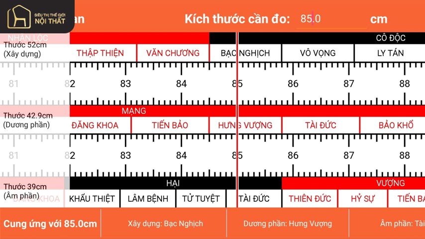 Kích thước thông thủy là gì? Cách tính kích thước thông thủy cửa đi 2 Kích thước thông thủy là gì? Cách tính kích thước thông thủy cửa đi
