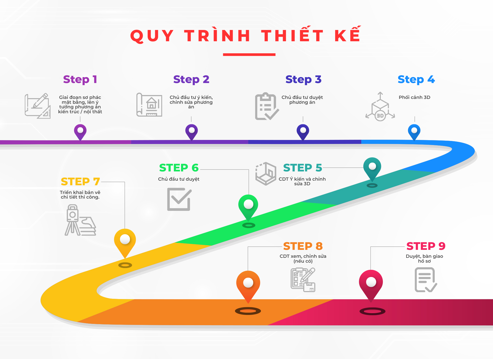 Mẫu Thiết kế nội thất biệt thự 5 Mẫu Thiết kế nội thất biệt thự