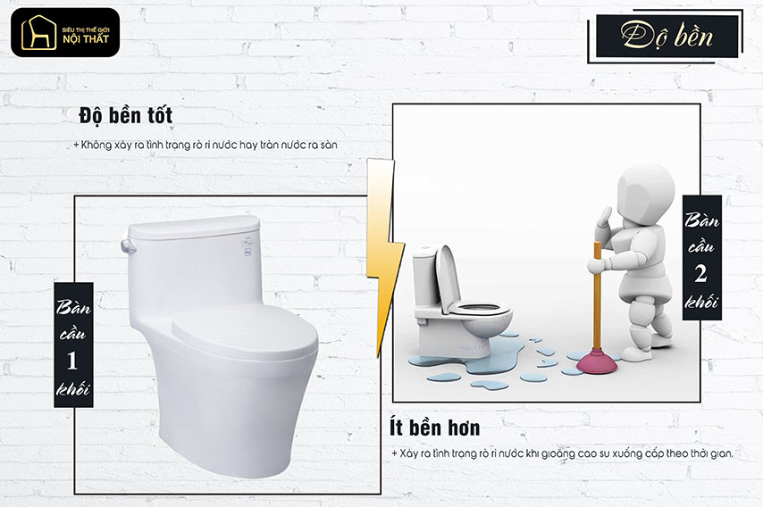 So sánh bồn cầu 1 khối và 2 khối