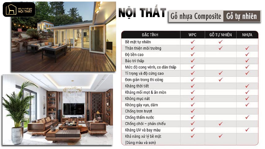 So sánh gỗ nhựa Composite và gỗ tự nhiên