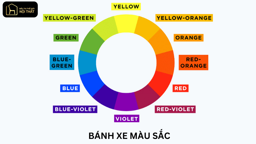 6 nguyên tắc phối màu trong thiết kế nội thất 2 Nguyên tắc phối màu trong thiết kế nội thất