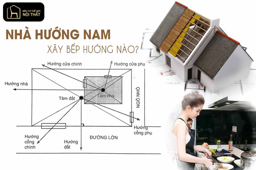 thiết kế nhà