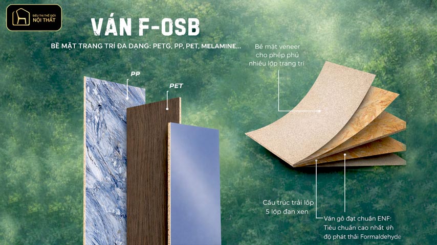 Đừng so giá nội thất nếu bạn chưa hiểu rõ cốt ván, keo và khí thải bên trong 19 Ván F-OSB