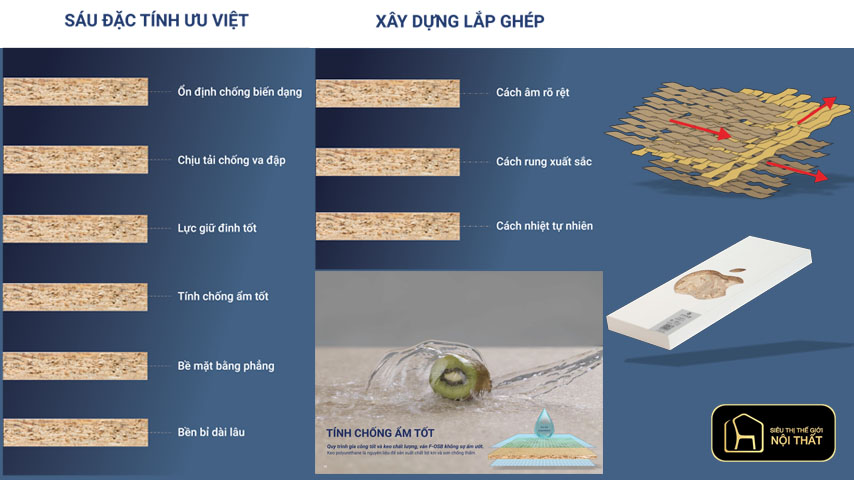 Đừng so giá nội thất nếu bạn chưa hiểu rõ cốt ván, keo và khí thải bên trong 8 F-OSB