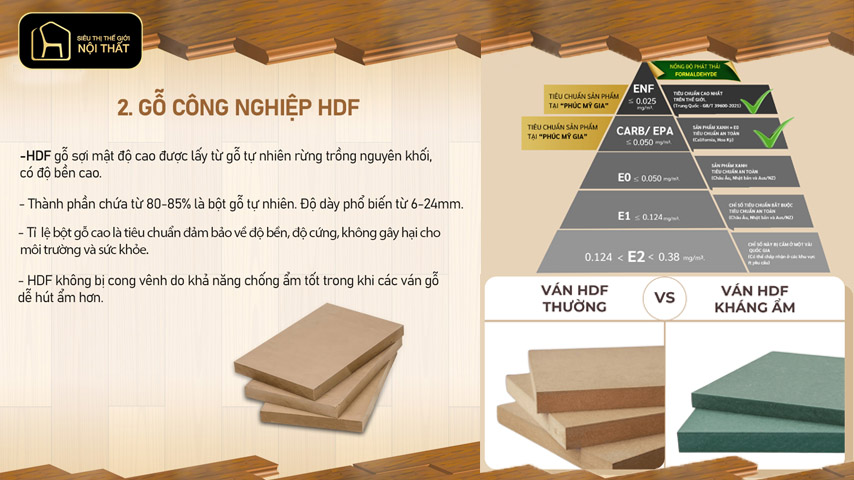 Đừng so giá nội thất nếu bạn chưa hiểu rõ cốt ván, keo và khí thải bên trong 15 HDF (High Density Fiberboard)